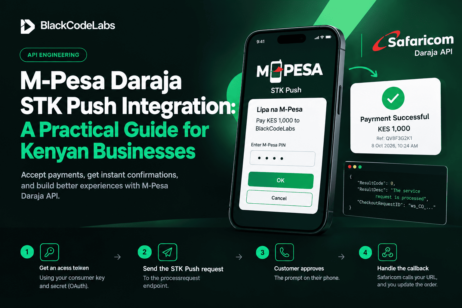 M-Pesa Daraja STK Push Integration: A Practical Guide for Kenyan Businesses